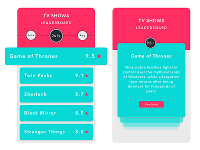 DailyUI #19 Leaderboard dailyui dailyui19 leaderboard rating tvshows