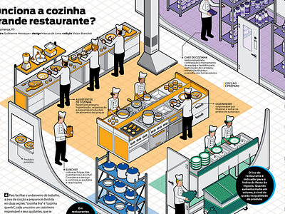 kitchen info illustration infographic kitchen