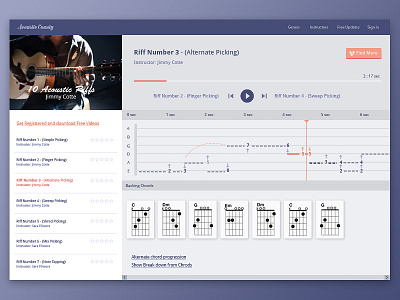 Pitched- Acoustic County cbt ui ux guitar app light ui ux videos player