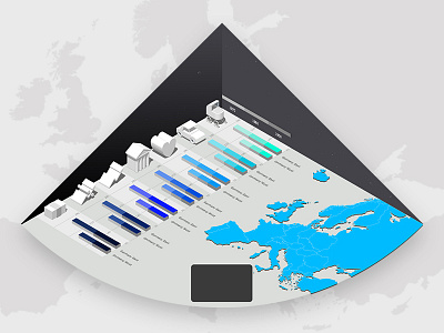 Interactive museum table quadrant 3d charts countries graphs interactive museum statistics stats table