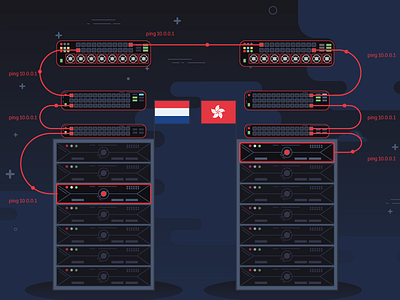 Private network by Servers.com computer connection data centre hardware hosting leaf network router server spine switch technology