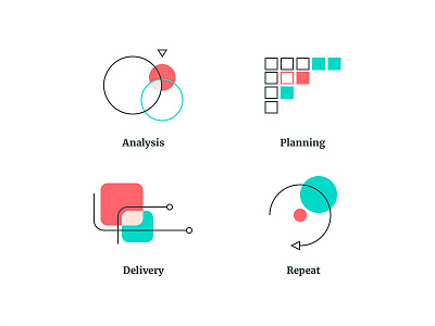 Kind process icons icons process