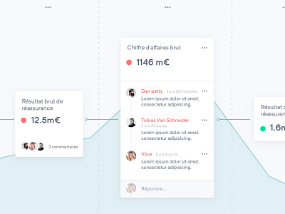 Comments on a card answer card comment contextual date menu sketch user