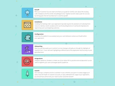 Next Steps icons next steps steps timeline ui ux