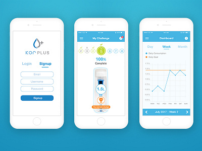 Hydration Tracker App blue clean hydration ios tracker tracking ui ux water