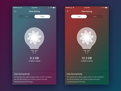 Data Saving app compress data email ios saving ui