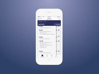 Sodexo - Vale Refeição Draft