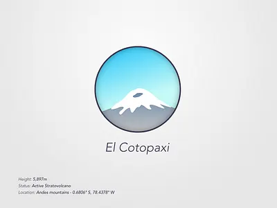 El Cotopaxi