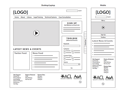 NCLER Wireframes illustrator process prototype responsive ui vector website wireframe