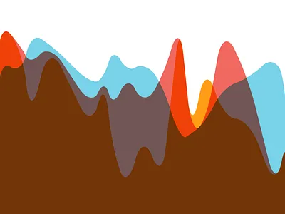 Finance doesn't work like this graph