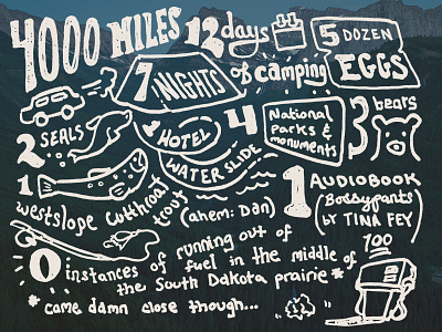 Road Trip blog hand lettering illustration photo