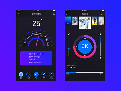 Intelligent router controller app controller home intelligent sketch smart