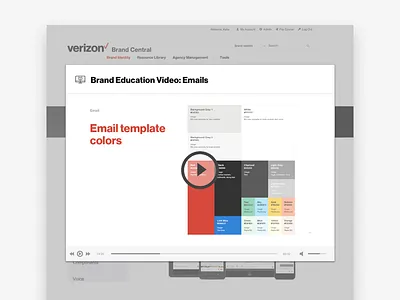Verizon Brand Showcase - Video Tutorial brand brand education brand identity branding education learning popup verizon video website