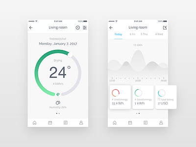 Klugcastle app controller manage mobile statistics thermostat ui ux