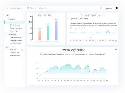 Learning correction ui