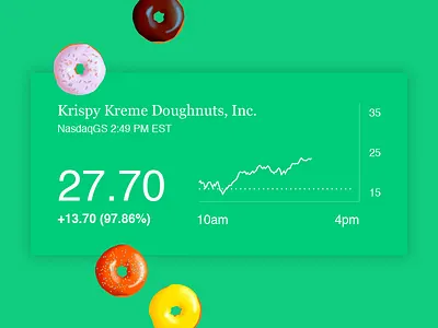 Stock chart donut donuts
