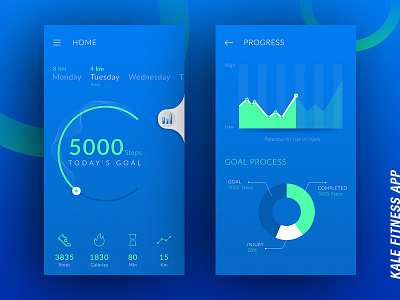 Kale Fitness App fitness fitnessapp flat color flatapp mobilesportapp sportapp sportmobileapp statistics uidesign uiux uxdesign