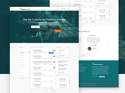 Freshersworld website redesign hire interaction job material opportunity recruitment redesign search sleek ui ux website