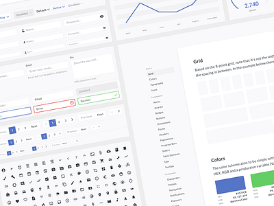 UI Design System for Sketch bar chart buttons charts fields forms inputs line chart nested symbols pagination responsive style guide tables