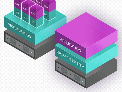 Virtualisation 3d color diagram illustration infographic iso isometric palette virtual virtual reality virtualisation vr