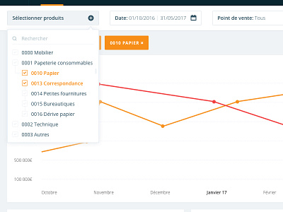 Dashboard Search Items clean dashboard items orange search tree view