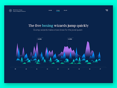 Data Viz Experiments 3 chart data equity graph platform visualization viz web