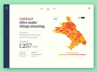 Data Viz Experiments 2 chart data equity graph platform visualization viz web