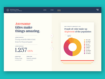 Data Viz Experiments 5 chart data equity graph platform visualization viz web