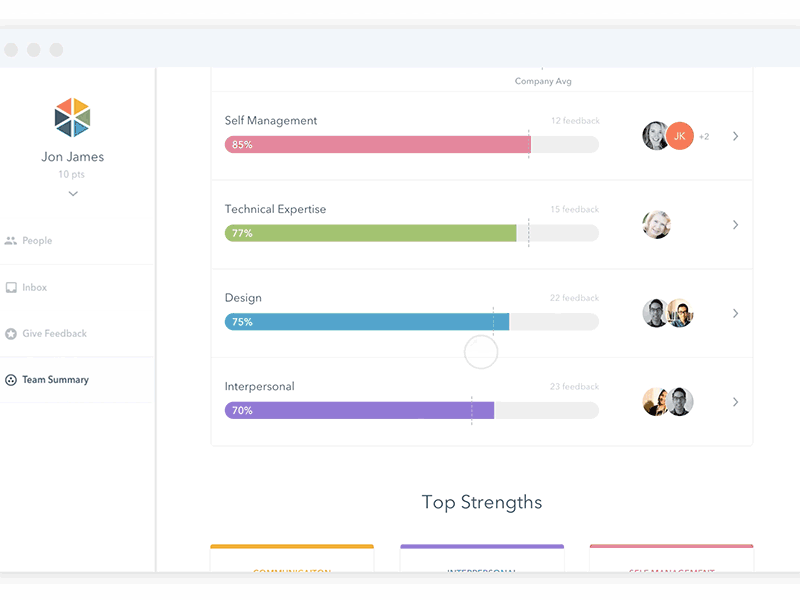 Zugata Team Summary design feedback kenny yu team summary ui ux whitespace zugata