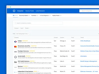 Company Investment Dashboard app clean color dashboard product ui ux web