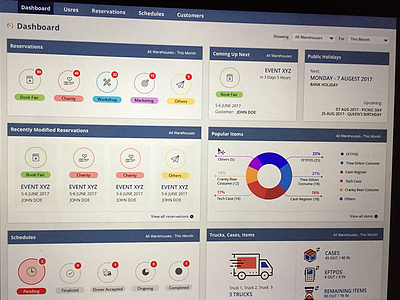 Dashboard Feature chart dashboard design desktop flat icons ui ux