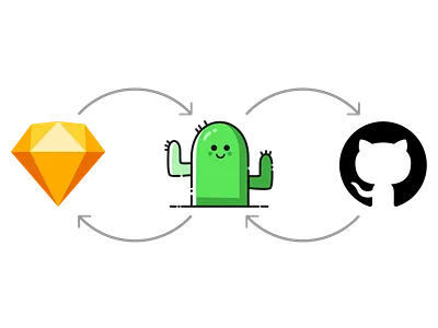Kactus cactus git github kactus sketch version control