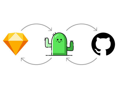 Kactus cactus git github kactus sketch version control
