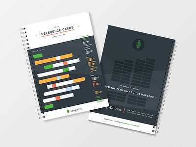 Quick Reference Cards book cards coding mongodb print