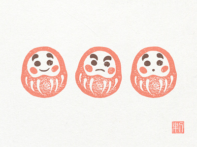 HANKO