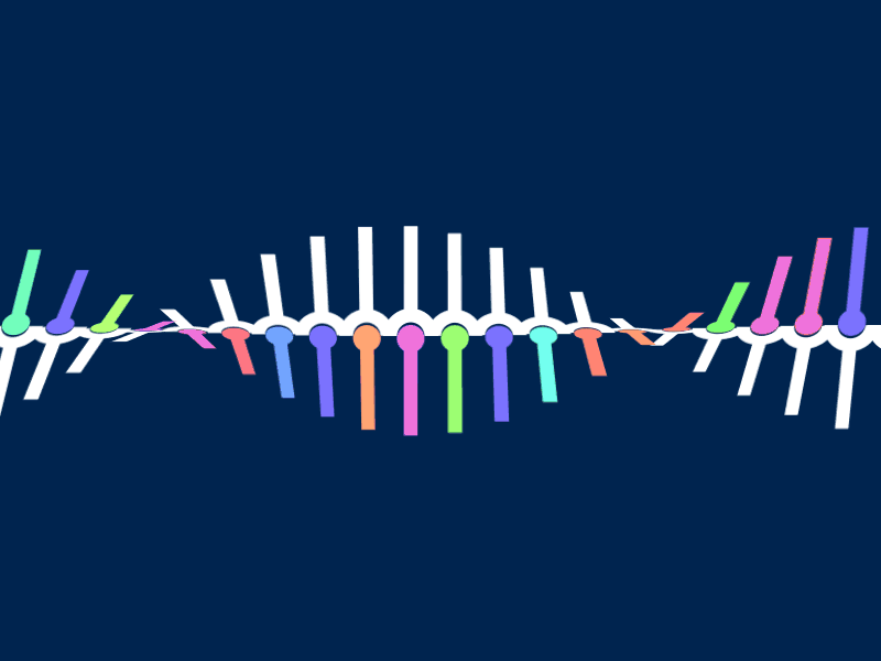DNA animation 3d after effects animated dna rotation script tool wave