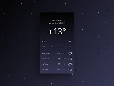 Weather UI app mobile stars temperature ui ui design weather