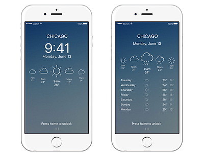 Weather app dailyui design ui ux