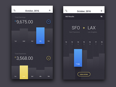 data ui