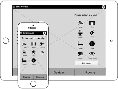 Smart House home control home page iot monitoring smart house tablet