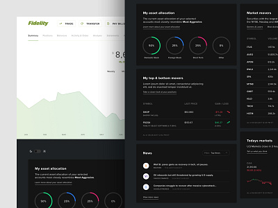 Investment Dashboard cards dark dashboard graph interface