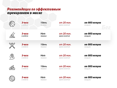 Training clear infographic minimalism sport table training ui ux