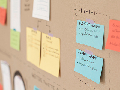 Workshop About Horses analog work process user onboarding workshop