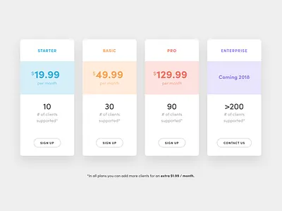 YouAte Coach - Plans and Pricing brand plans pricing table website youate