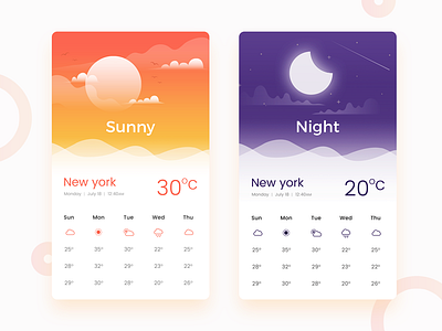 Day 14 Weather 90daysui dribbblebestshot freepsd freeuikit weathar