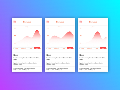 Daily UI - 002 - Dashboard - Cryptocurrency Mobile App app bitcoin crypto ethereum graph