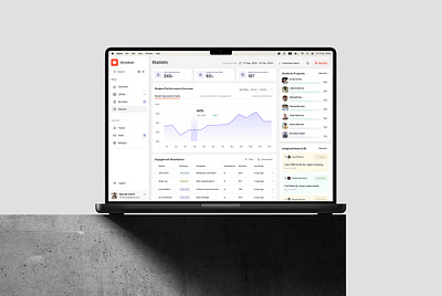 Gradual 2.0 Statistic page 📊 dashboard desktop app graphic design interface leaderboard platform sidebar srm table ui uiux ux