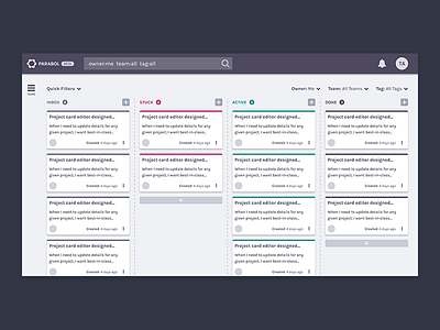 Dashboard Concept concept dashboard software