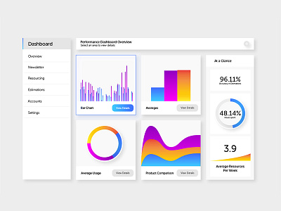 Stats Dashboard analytics charts clean dashboard data graphs statistics stats ui