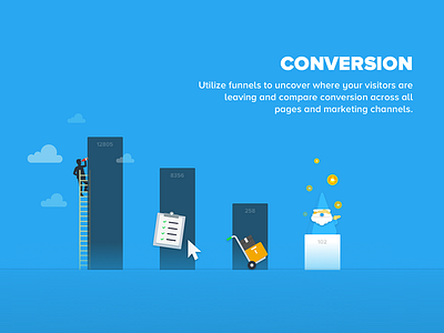 Conversion Funnel Illustration conversion funnel graph illustration money notebook trolley wizard